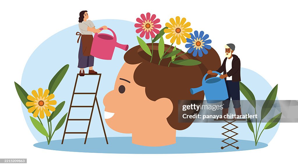 Growth mindset, development or self-improvement, Attitude, People watering learning, Human brain, Training class, Self-confidence, Creativity, Growth, Decisions, Challenge for put think growth mindset.