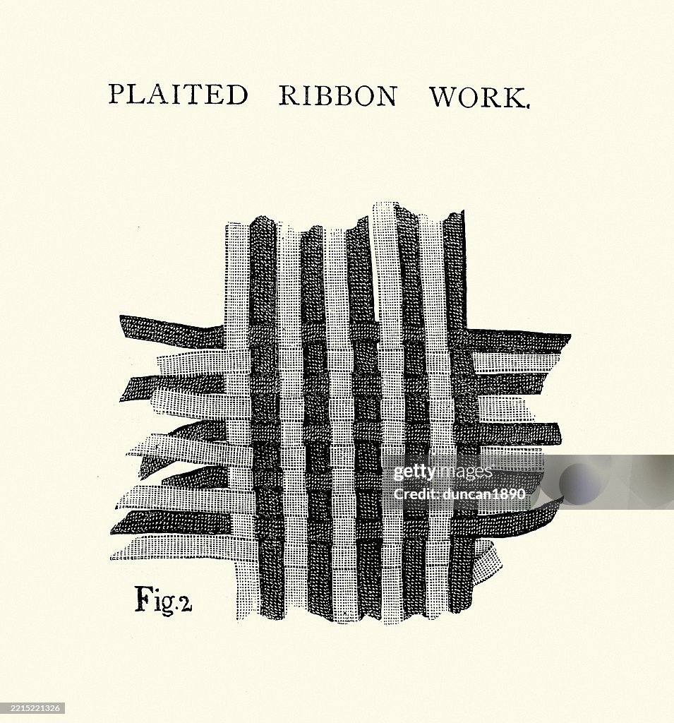Victorian Ribbon Pattern Example Of Victorian Plaited Ribbon Work Vintage Illustration 1890s ...