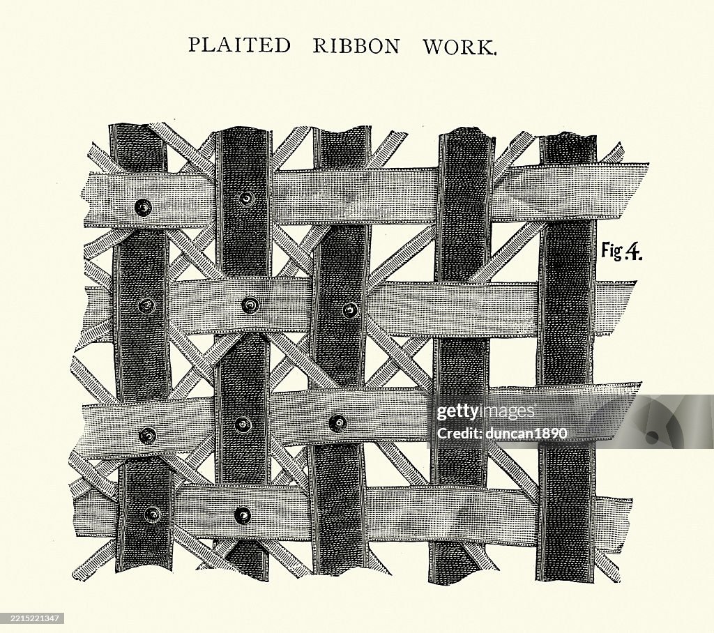 Victorian Ribbon Pattern Example Of Victorian Plaited Ribbon Work Vintage Illustration 1890s ...