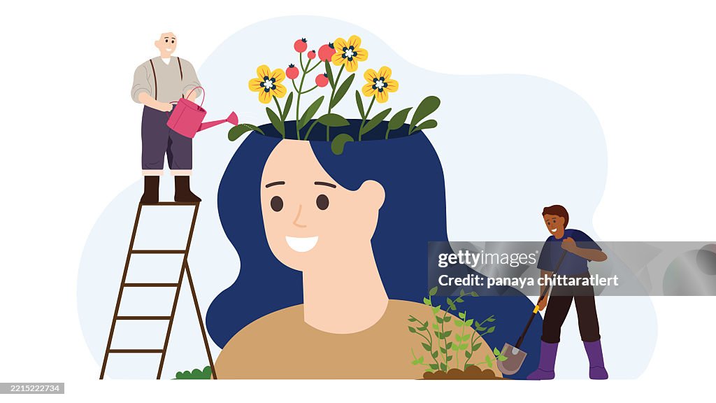 Growth mindset, development or self-improvement, Attitude, People watering learning, Human brain, Training class, Self-confidence, Creativity, Growth, Decisions, Challenge for put think growth mindset.