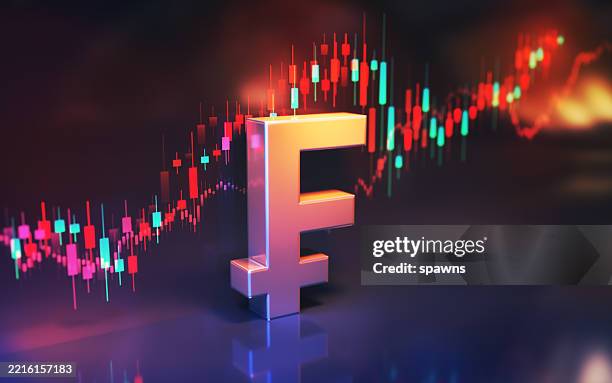 metall glänzendes schweizer franken-symbol auf finanzchart-hintergrund - frankenmünze stock-fotos und bilder