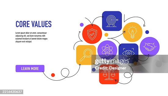 Core Values Related Vector Illustration. Vision, Mission, Integrity, Trust, Corporate Business, Honesty Core Values Related Vector Illustration. Vision, Mission, Integrity, Trust, Corporate Business, Honesty