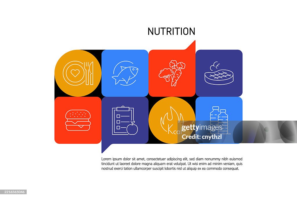 Nutrition Concept Banner Design. Meat, Fish, Vegetables, Fruits, Carbohydrates, Drink.