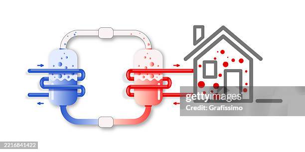 stockillustraties, clipart, cartoons en iconen met geothermal heat pump installation infographic illustration - stromend water