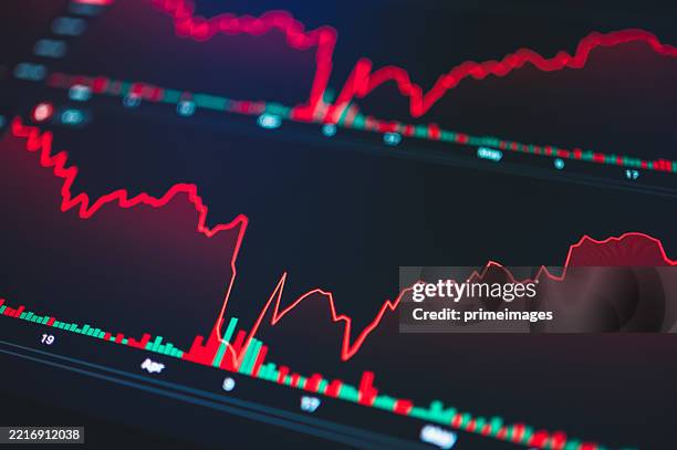 stock decline graph in red with economic crash implications and financial planning relevance showing steep losses during global financial turmoil and investment downturn - exchange rate stock pictures, royalty-free photos & images