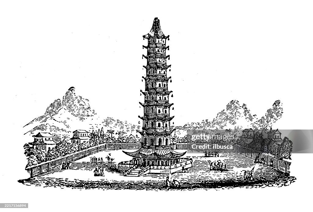 Architektur, Chinesisch: Chinesischer Turm oder Pagode