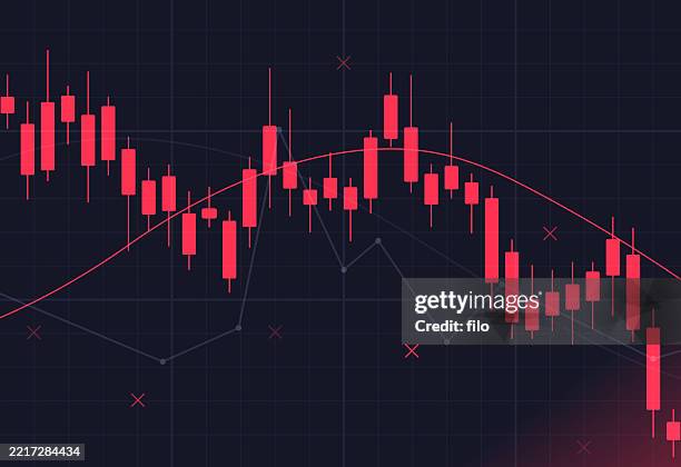 illustrations, cliparts, dessins animés et icônes de stock prix des matières premières valeur diminuer perte récession échec données du graphique - courbe de niveau