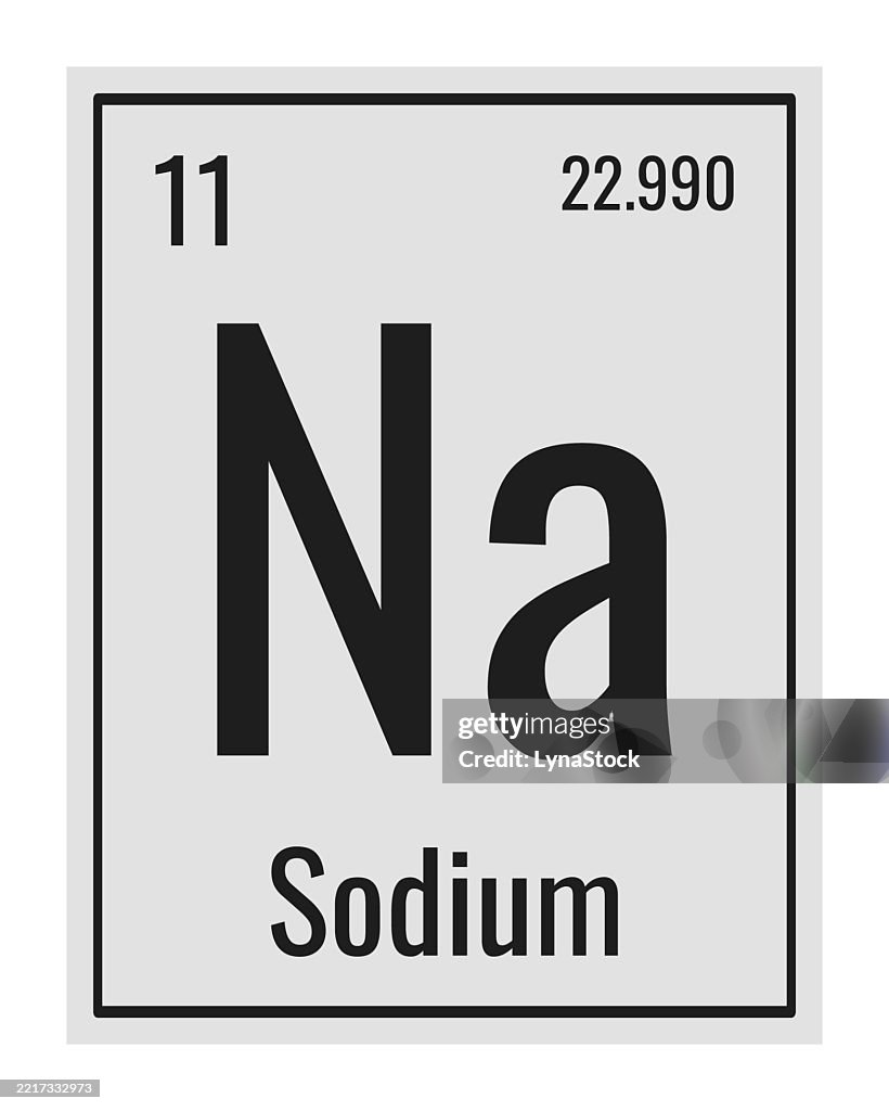 Sodium Subscripts Sodium Symbol Chemical Element Of The Periodic Table Vector ...