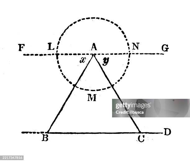 Math Iconic Figure Vintage Geometry And Maths Figures And Diagrams High-Res Vector Graphic ...
