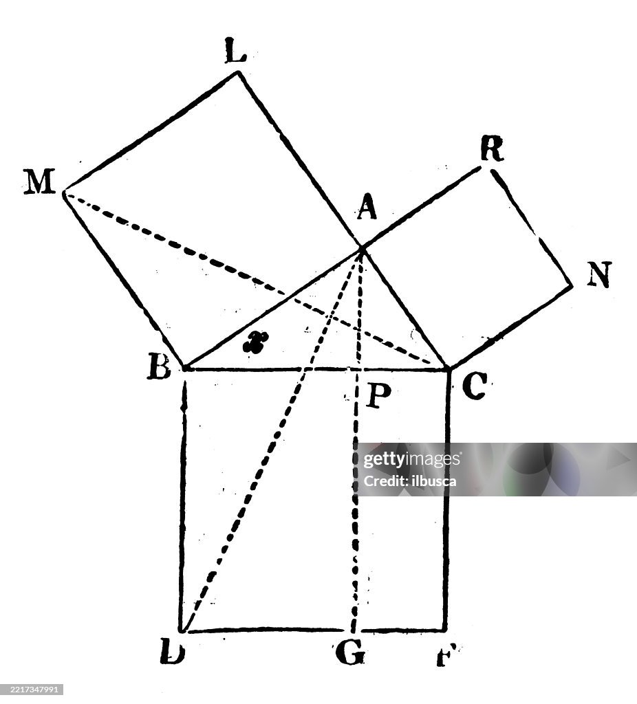Vintage Geometry And Maths Figures And Diagrams High-Res Vector Graphic ...