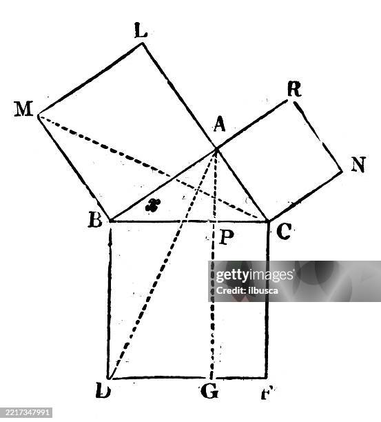 Math Iconic Figure Vintage Geometry And Maths Figures And Diagrams High-Res Vector Graphic ...