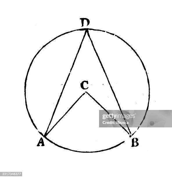 Math Iconic Figure Vintage Geometry And Maths Figures And Diagrams High-Res Vector Graphic ...