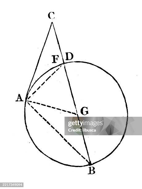 Math Iconic Figure Vintage Geometry And Maths Figures And Diagrams High-Res Vector Graphic ...