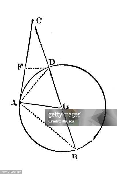 Math Iconic Figure Vintage Geometry And Maths Figures And Diagrams High-Res Vector Graphic ...