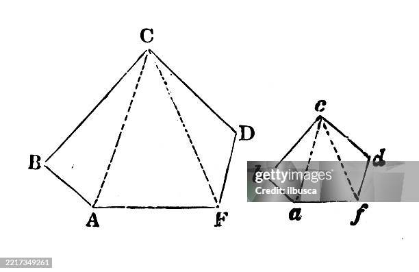 Math Iconic Figure Vintage Geometry And Maths Figures And Diagrams High-Res Vector Graphic ...