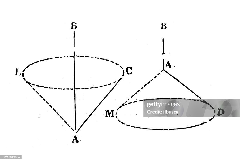Math Iconic Figure Vintage Geometry And Maths Figures And Diagrams High-Res Vector Graphic ...
