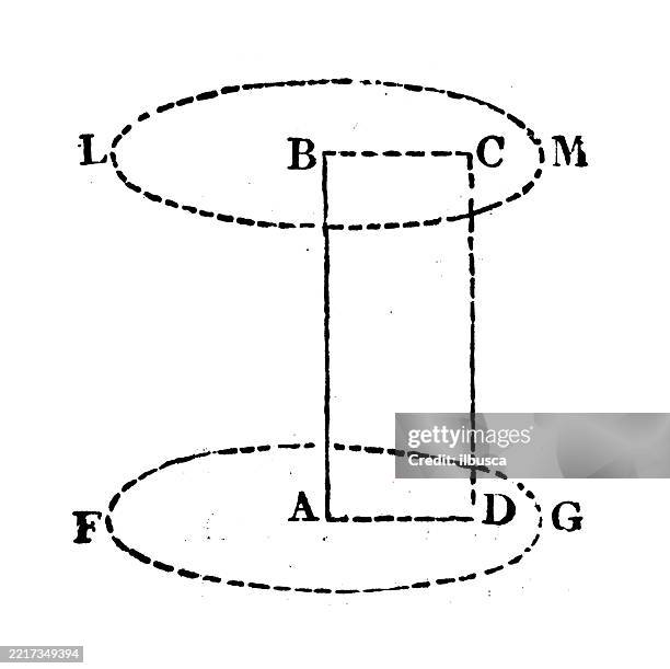 Math Iconic Figure Vintage Geometry And Maths Figures And Diagrams High-Res Vector Graphic ...