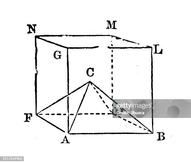 Math Iconic Figure Vintage Geometry And Maths Figures And Diagrams High-Res Vector Graphic ...