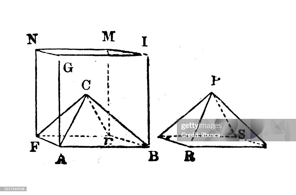 Vintage Geometry And Maths Figures And Diagrams High-Res Vector Graphic ...