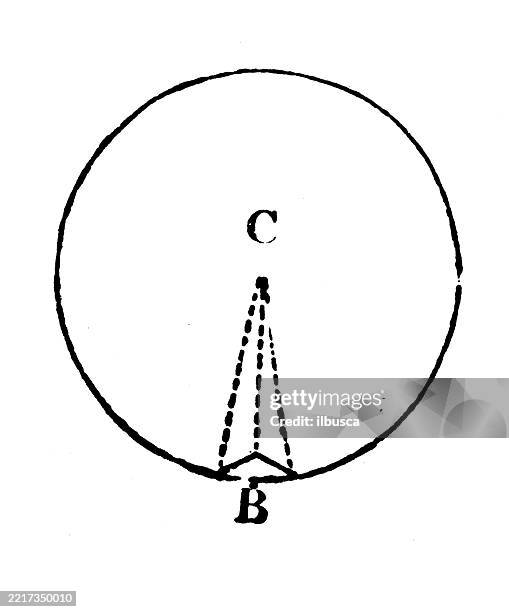 Math Iconic Figure Vintage Geometry And Maths Figures And Diagrams High-Res Vector Graphic ...