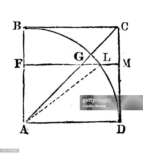 Math Iconic Figure Vintage Geometry And Maths Figures And Diagrams High-Res Vector Graphic ...
