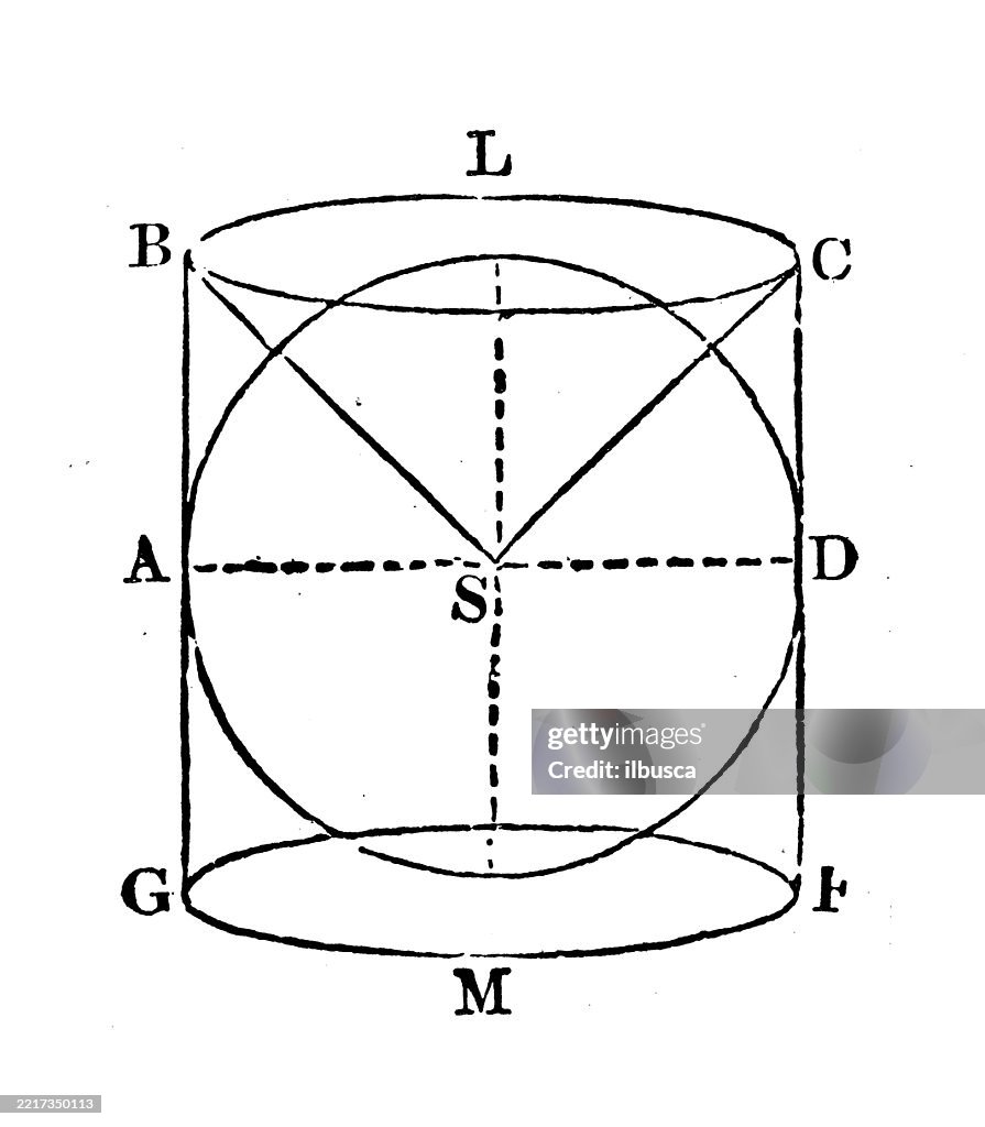 Vintage Geometry And Maths Figures And Diagrams High-Res Vector Graphic ...