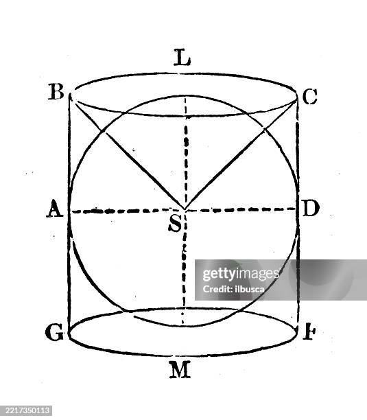 Math Iconic Figure Vintage Geometry And Maths Figures And Diagrams High-Res Vector Graphic ...