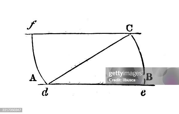 Math Iconic Figure Vintage Geometry And Maths Figures And Diagrams High-Res Vector Graphic ...