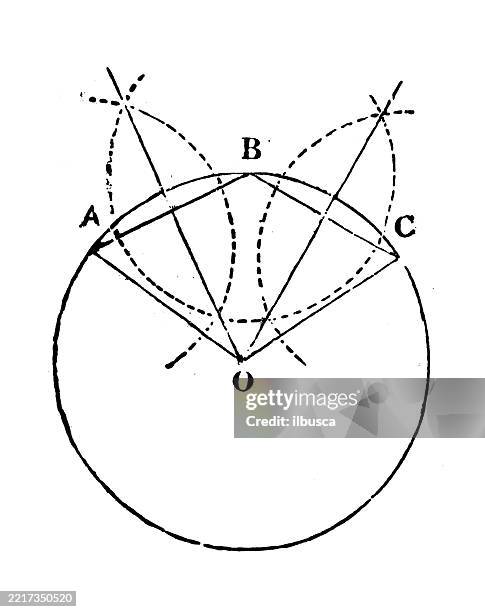 Math Iconic Figure Vintage Geometry And Maths Figures And Diagrams High-Res Vector Graphic ...