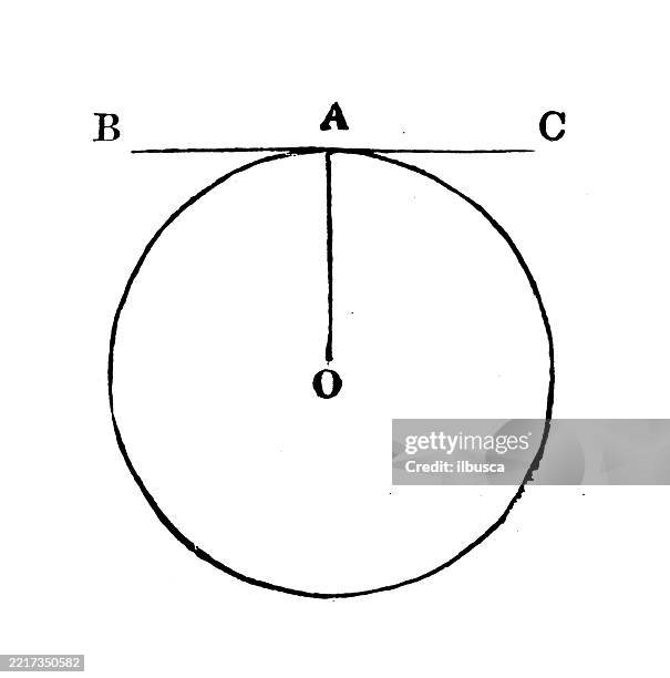 Math Iconic Figure Vintage Geometry And Maths Figures And Diagrams High-Res Vector Graphic ...