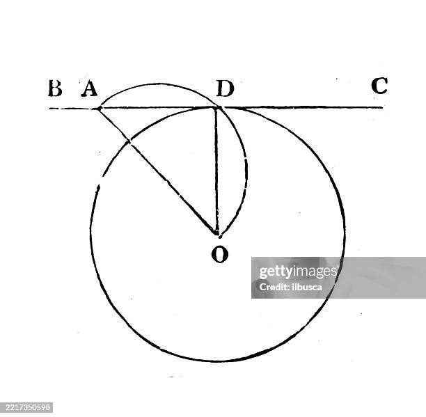 Math Iconic Figure Vintage Geometry And Maths Figures And Diagrams High-Res Vector Graphic ...