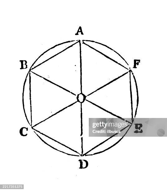 Vintage Geometry And Maths Figures And Diagrams High-Res Vector Graphic ...