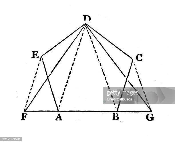 Math Iconic Figure Vintage Geometry And Maths Figures And Diagrams High-Res Vector Graphic ...