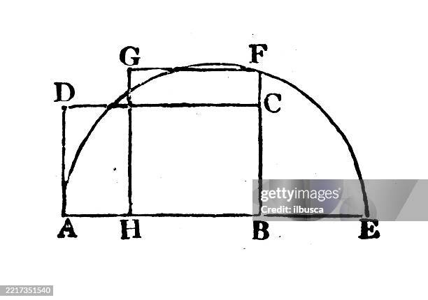 Math Iconic Figure Vintage Geometry And Maths Figures And Diagrams High-Res Vector Graphic ...