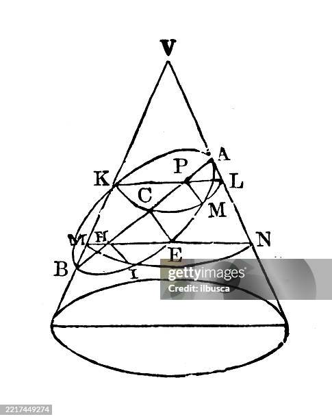 vintage geometry and maths figures and diagrams - mathematical function stock illustrations