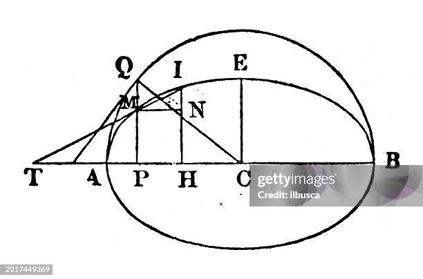 vintage geometry and maths figures and diagrams - mathematical function stock illustrations