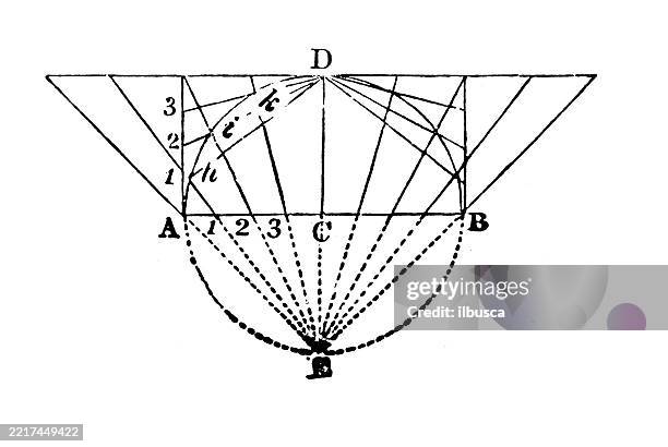 vintage geometry and maths figures and diagrams - mathematical function stock illustrations