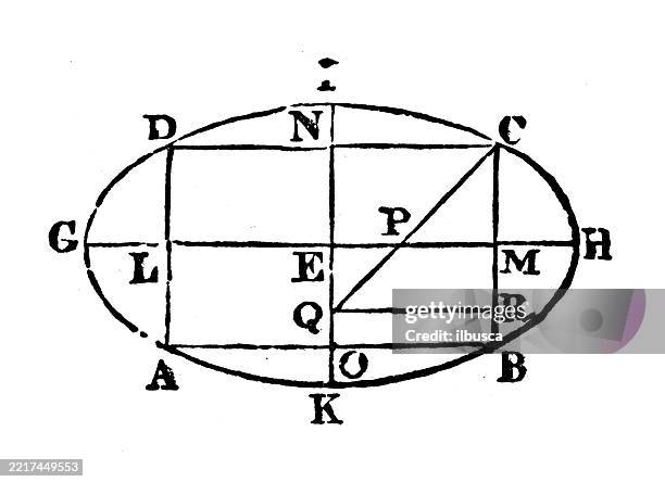 vintage geometry and maths figures and diagrams - mathematical function stock illustrations