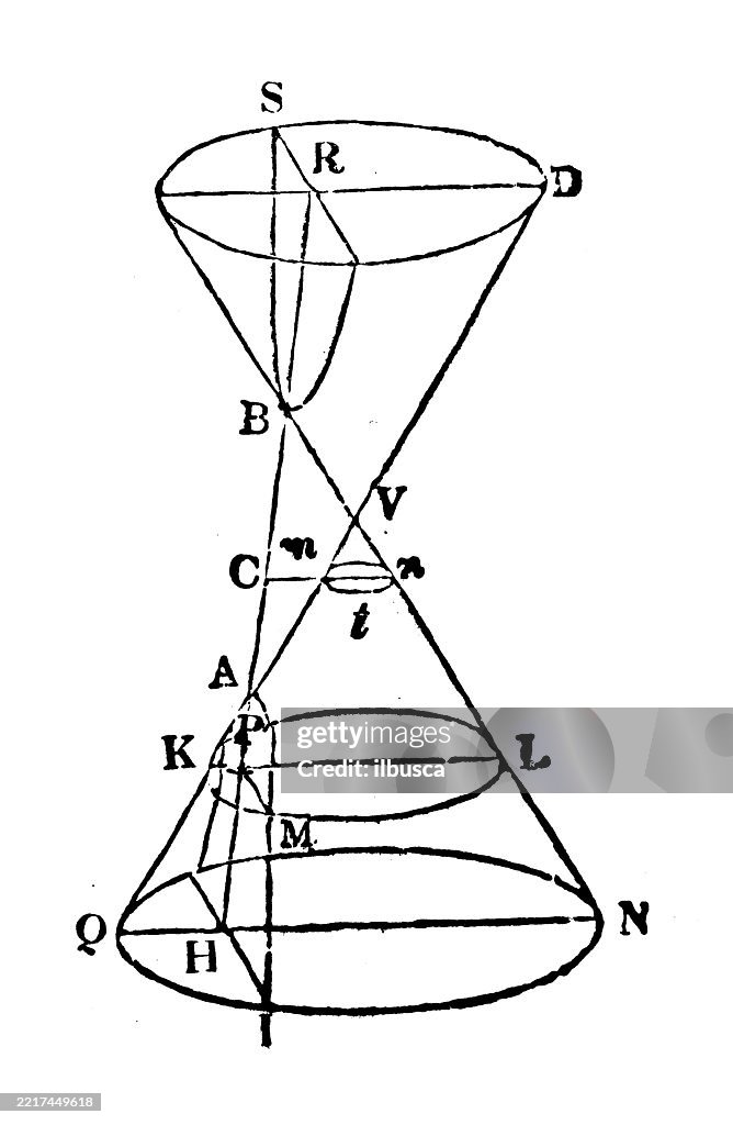 Vintage Geometry And Maths Figures And Diagrams High-Res Vector Graphic ...