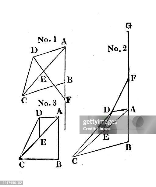 Math Iconic Figure Vintage Geometry And Maths Figures And Diagrams High-Res Vector Graphic ...