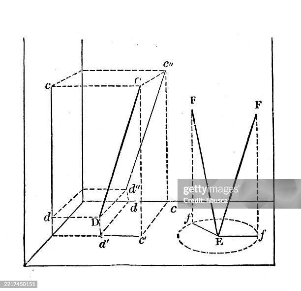 vintage geometry and maths figures and diagrams - mathematical function stock illustrations