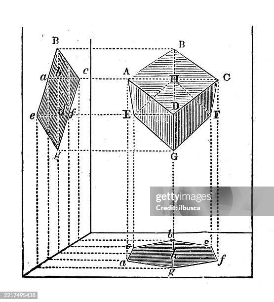 Math Iconic Figure Vintage Geometry And Maths Figures And Diagrams High-Res Vector Graphic ...