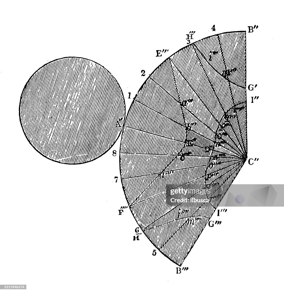 Vintage Geometry And Maths Figures And Diagrams High-Res Vector Graphic ...