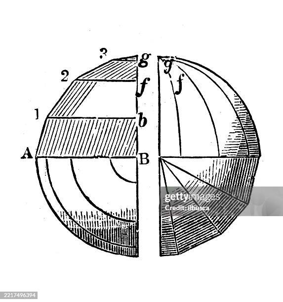 vintage geometry and maths figures and diagrams - mathematical function stock illustrations