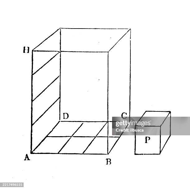 Math Iconic Figure Vintage Geometry And Maths Figures And Diagrams High-Res Vector Graphic ...