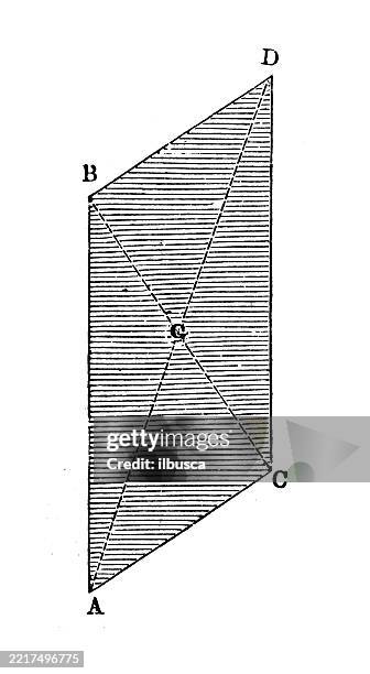 Math Iconic Figure Vintage Geometry And Maths Figures And Diagrams High-Res Vector Graphic ...