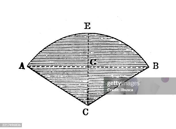 Vintage Geometry And Maths Figures And Diagrams High-Res Vector Graphic ...