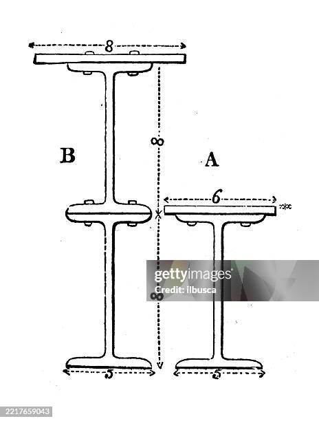 Theory Of Architecture Beams And Pillars High-Res Vector Graphic ...