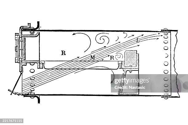 air flow in conventional control systems - stove close up stock illustrations