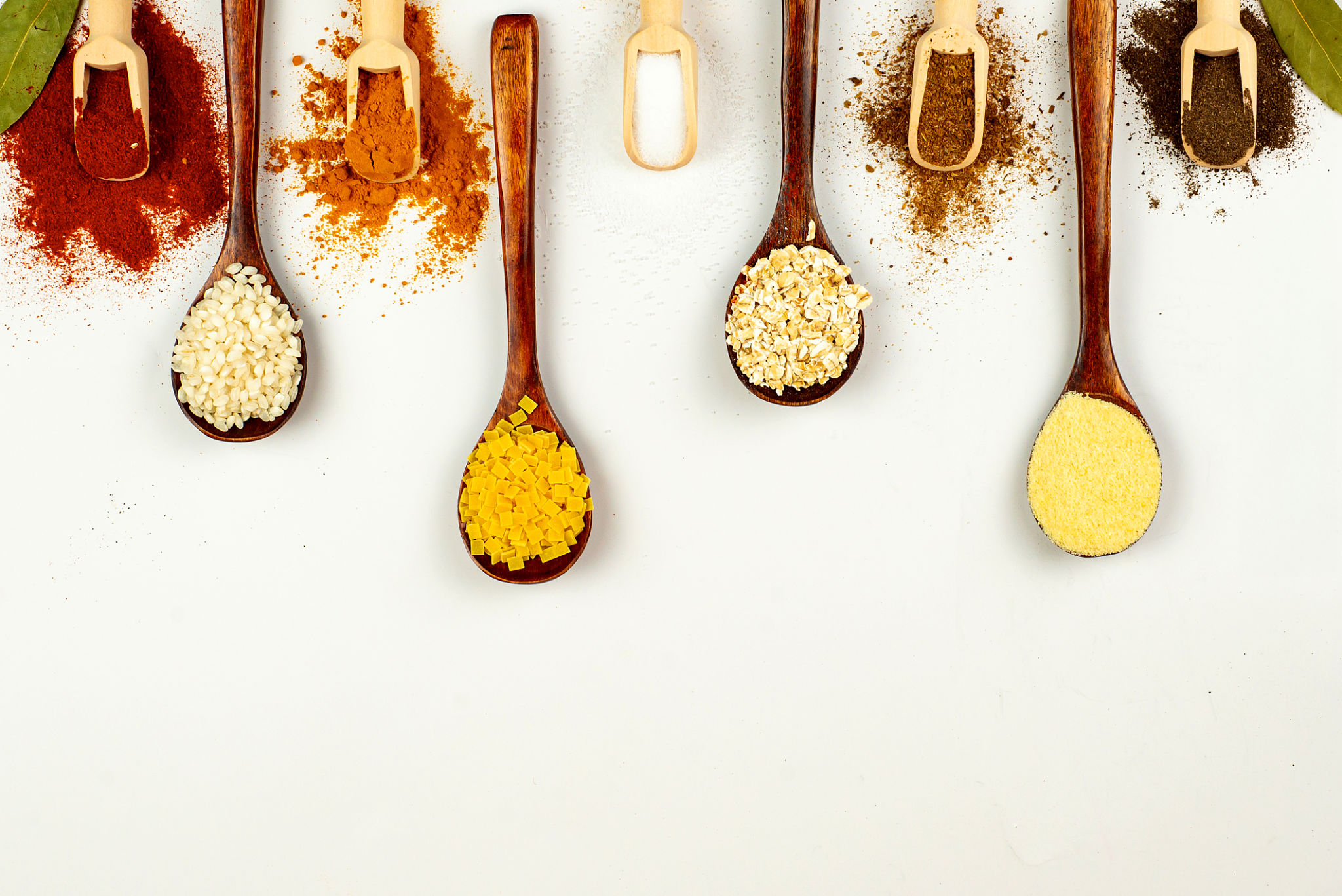 recipe customization